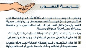 الإمارات تجرم التسول وتكشف عن عقوبة مشددة لفئات من المتسولين